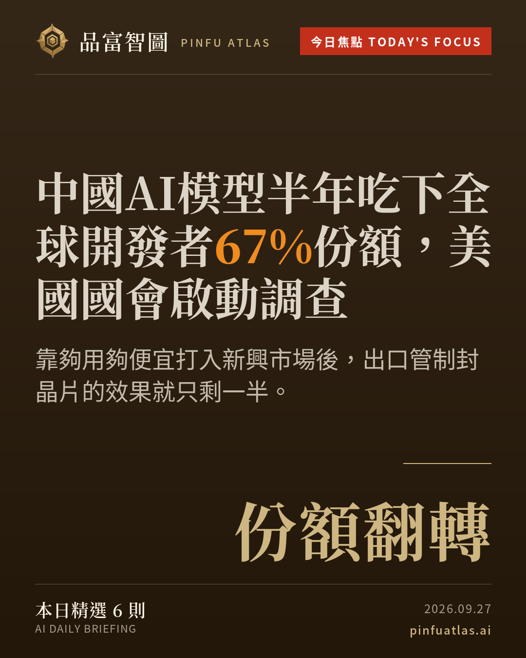 中國AI模型半年吃下全球開發者67%份額,美國國會啟動調查