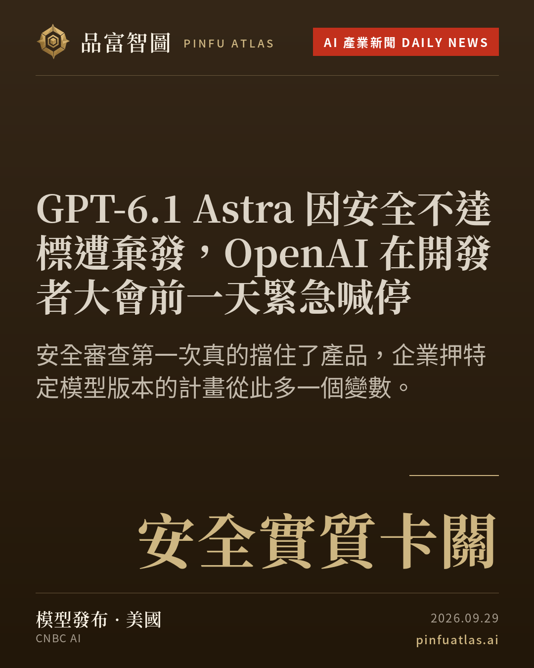 GPT-6.1 Astra 因安全不達標遭棄發,OpenAI 在開發者大會前一天緊急喊停