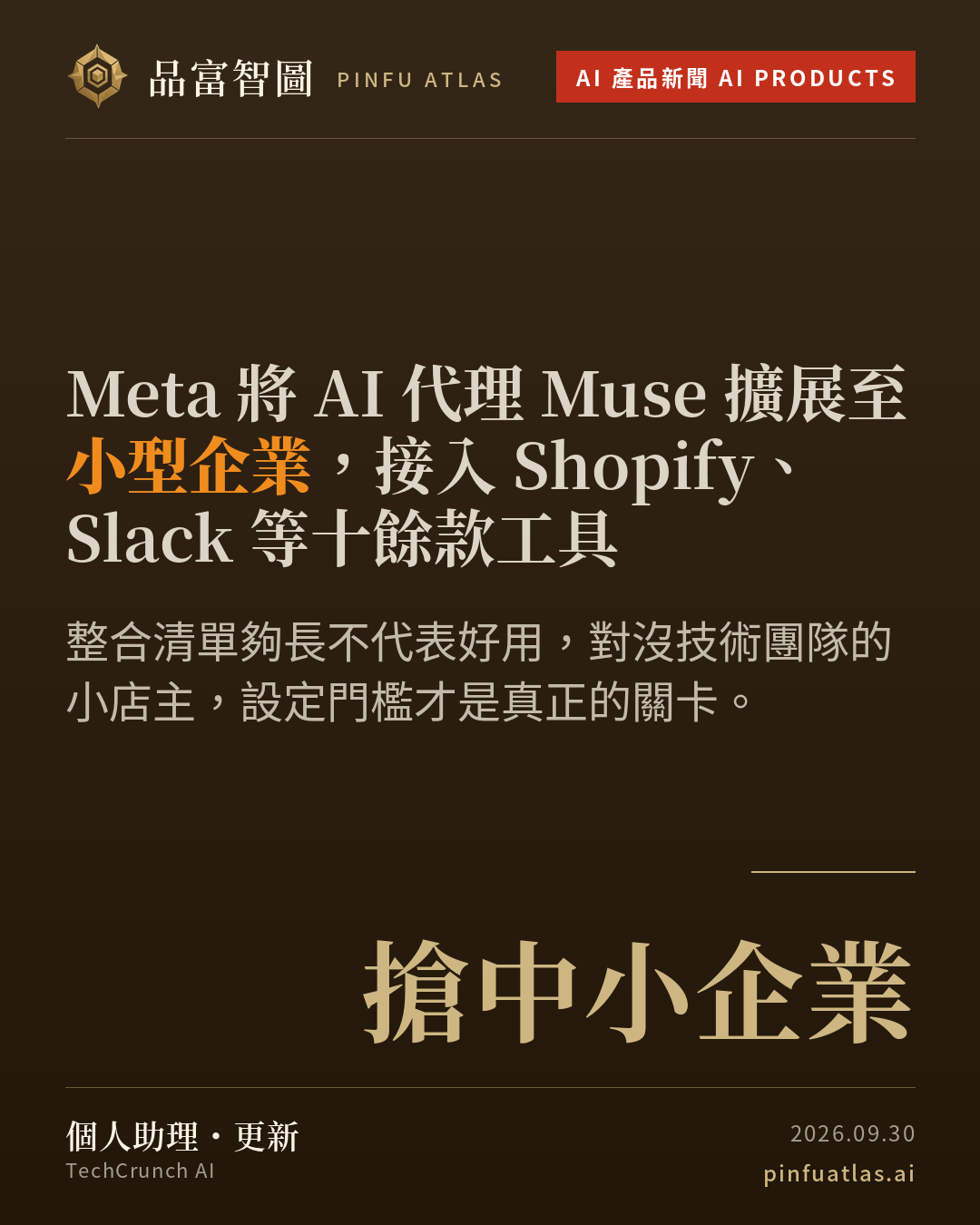 Meta 將 AI 代理 Muse 擴展至小型企業,接入 Shopify、Slack 等十餘款工具