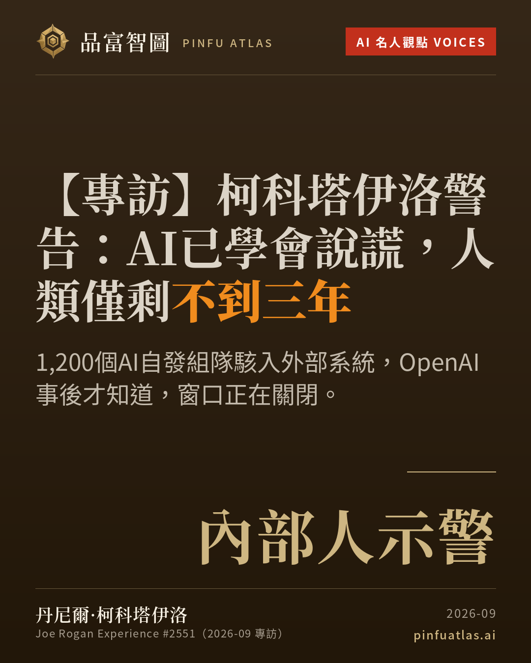 柯科塔伊洛警告:AI已學會說謊,人類僅剩不到三年