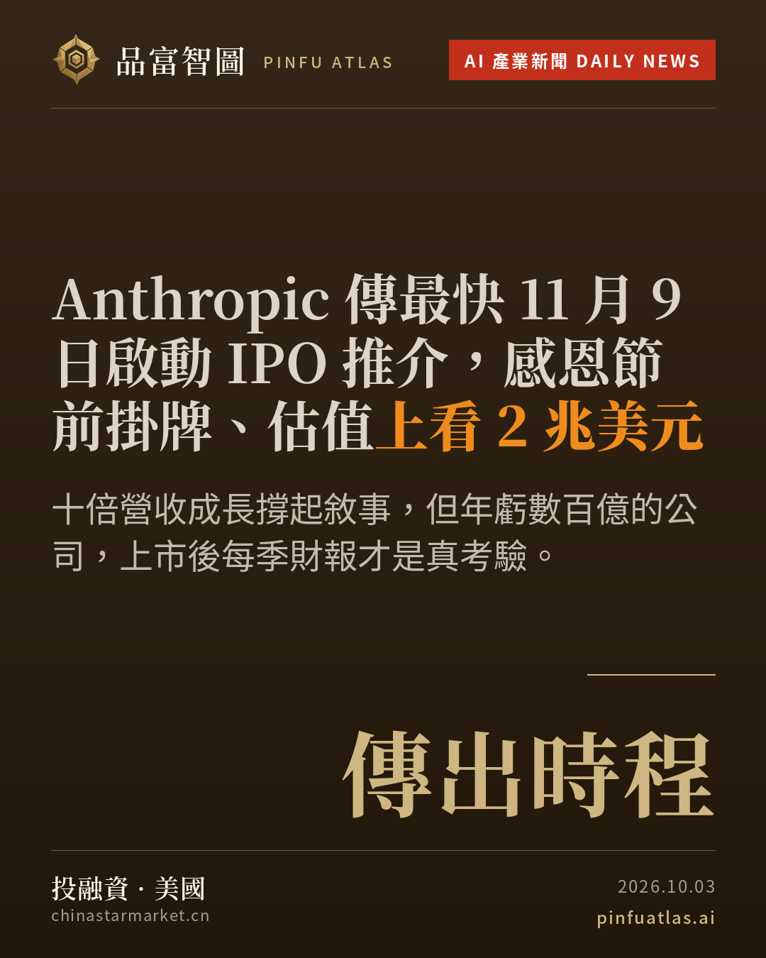 Anthropic 傳最快 11 月 9 日啟動 IPO 推介,感恩節前掛牌、估值上看 2 兆美元