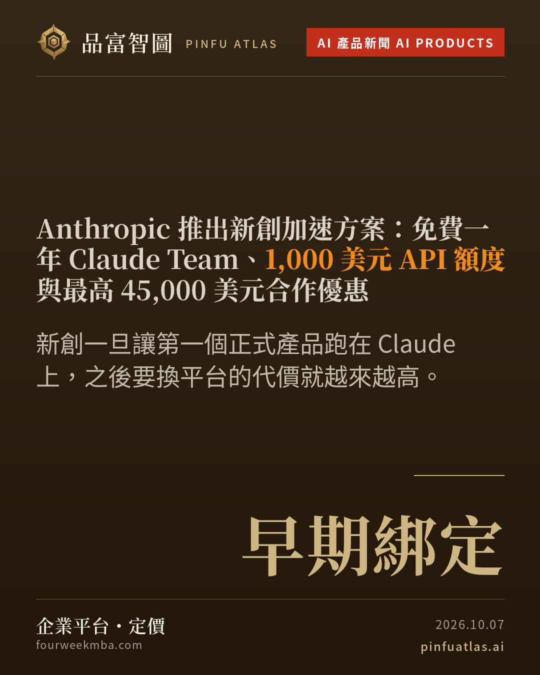 Anthropic 推出新創加速方案:免費一年 Claude Team、1,000 美元 API 額度與最高 45,000 美元合作優惠