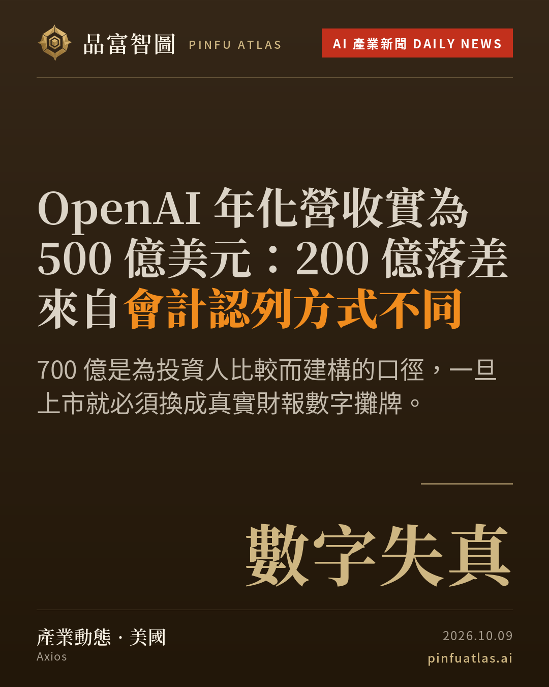 OpenAI 年化營收實為 500 億美元:200 億落差來自會計認列方式不同