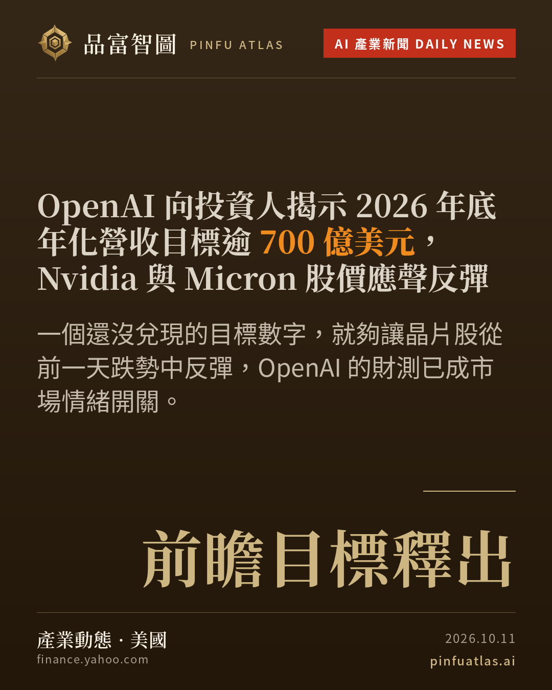 OpenAI 向投資人揭示 2026 年底年化營收目標逾 700 億美元,Nvidia 與 Micron 股價應聲反彈