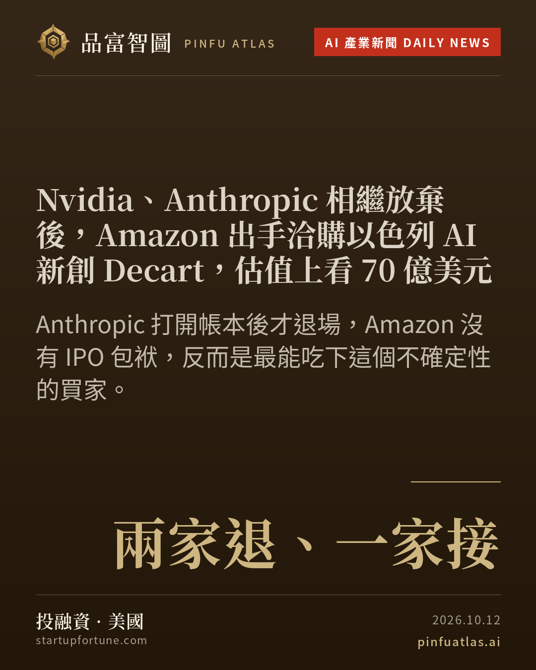 Nvidia、Anthropic 相繼放棄後,Amazon 出手洽購以色列 AI 新創 Decart,估值上看 70 億美元