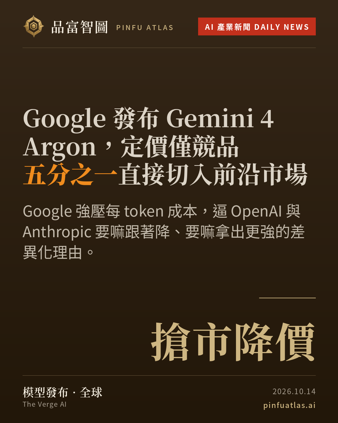 Google 發布 Gemini 4 Argon,定價僅競品五分之一直接切入前沿市場