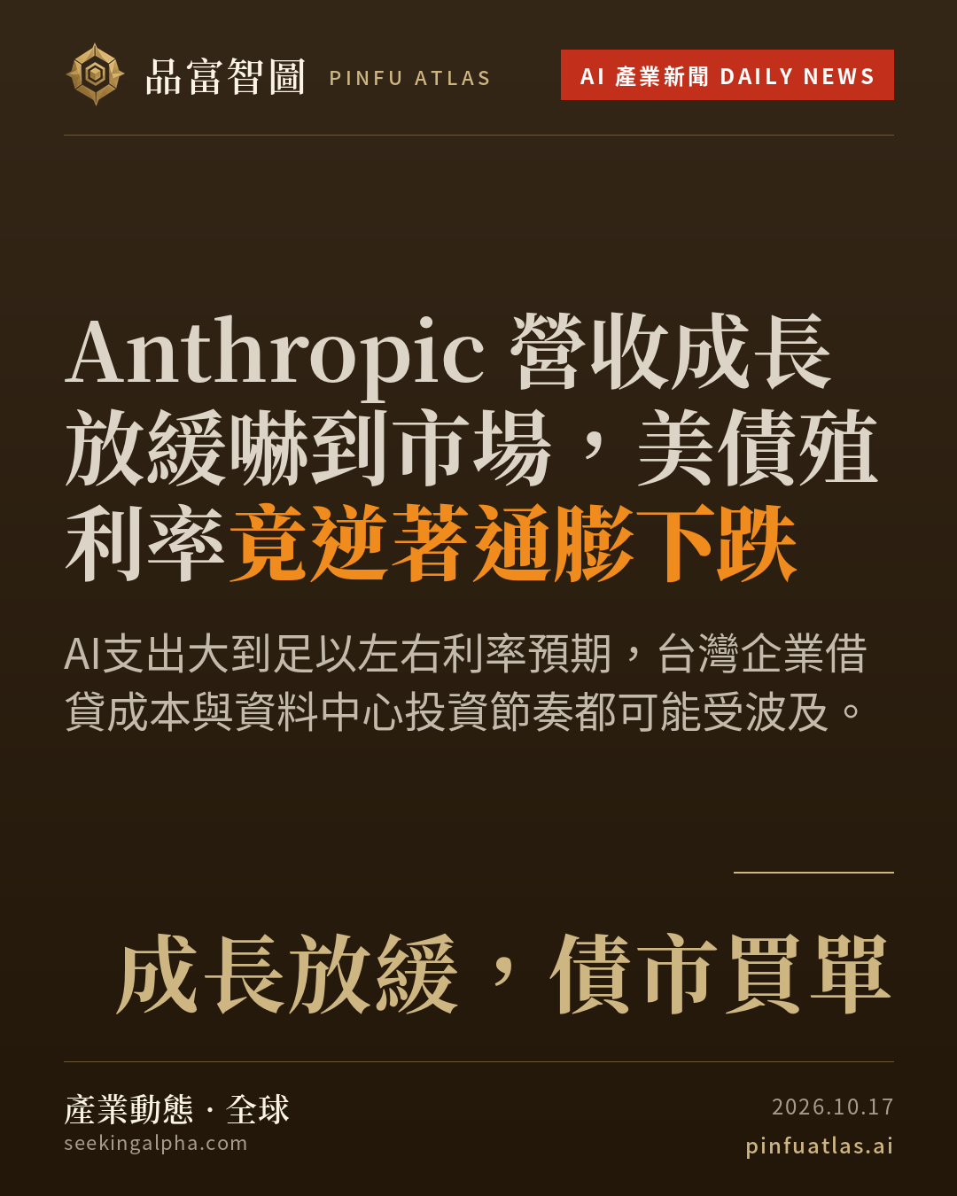 Anthropic 營收成長放緩嚇到市場,美債殖利率竟逆著通膨下跌