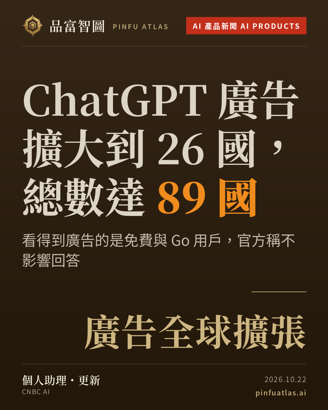 ChatGPT 廣告擴大到 26 國,總數達 89 國