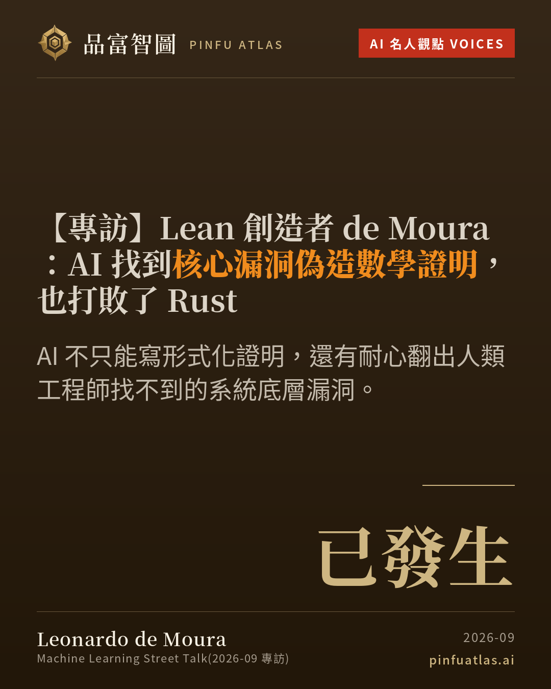 Lean 創造者 de Moura:AI 找到核心漏洞偽造數學證明,也打敗了 Rust
