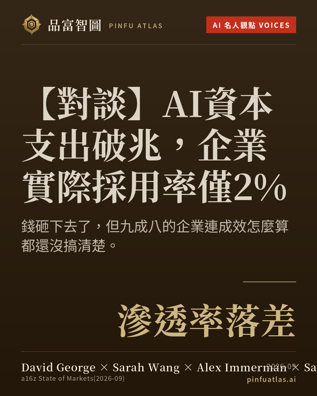AI資本支出破兆,企業實際採用率僅2%